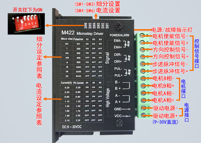 M422步進(jìn)電機(jī)驅(qū)動，20-42步進(jìn)電機(jī)的精靈伴侶！(圖2)