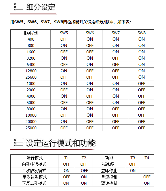 AI-DM542 一體化步進電機控制器 57/86步進電機驅(qū)動128細分 4.2A(圖3)