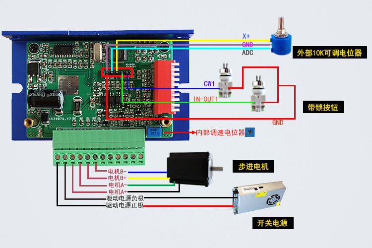 39/42步進電機驅動器 自發(fā)脈沖 驅控一體 調速器 32細分 3A 9-32V  AI-TB67S109(圖1)