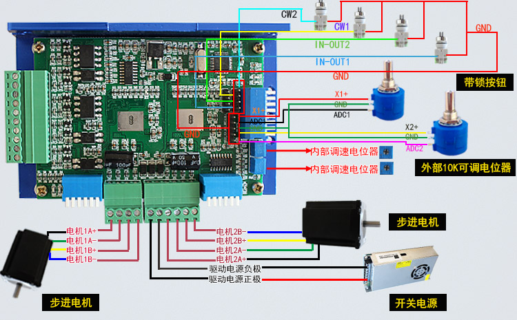 兩軸自發脈沖驅控 42/57 兩相步進電機驅動器 雙軸 128細分 4.0A  AI-TB5128-2(圖1)