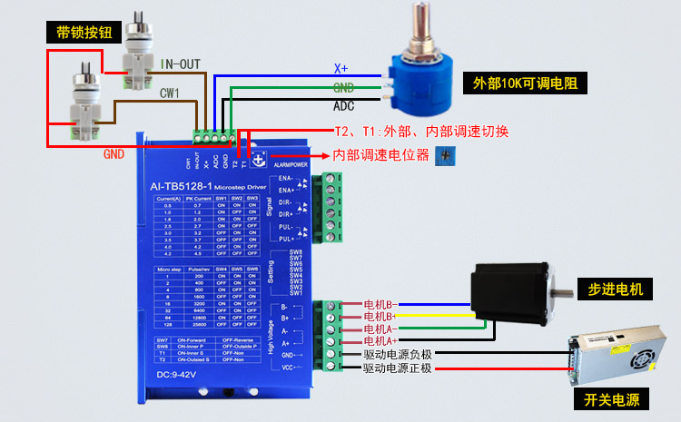 42/57步進電機驅(qū)動器 自發(fā)脈沖驅(qū)控 調(diào)速器 128細分 4.5A  AI-TB5128-1(圖2)