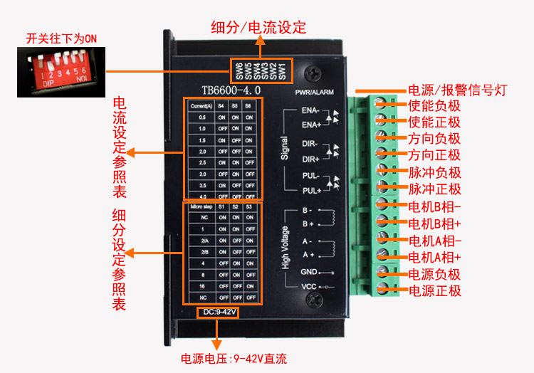 新版TB6600說明圖.jpg