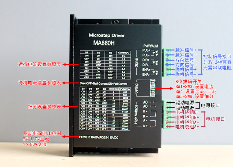 MA860H接口說明圖.jpg