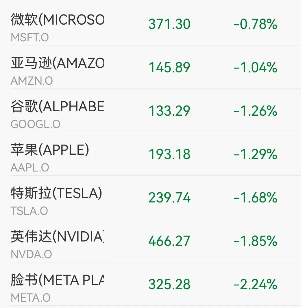 芯片大利好 立馬暴漲！巨頭博通收漲9%創5月以來最大單日漲幅(圖2)