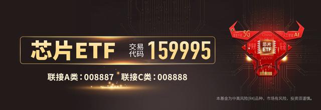 國產替代方向恒強！芯片ETF（159995）上漲10.01%，中芯國際漲13.75%(圖1)