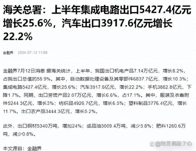 中國芯片出口破5000億，歐美芯片巨頭這回真急了？(圖1)