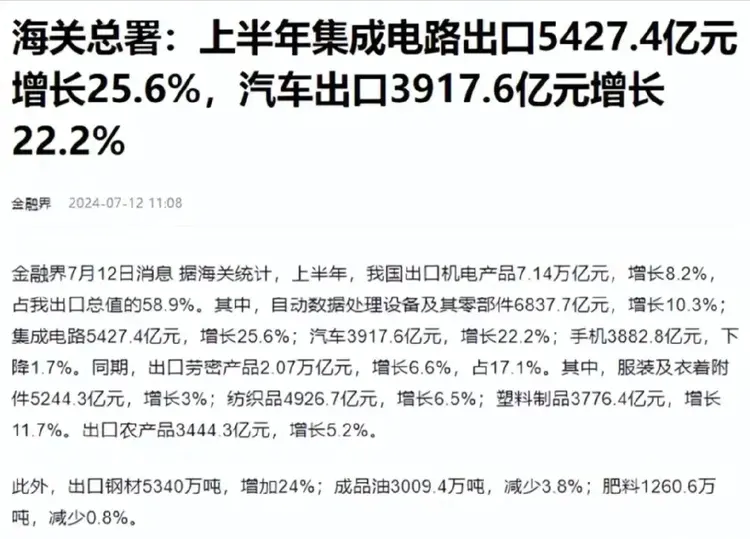 上半年中國芯片出口5427億，歐美繃不住了，美國封鎖技術失敗？(圖3)